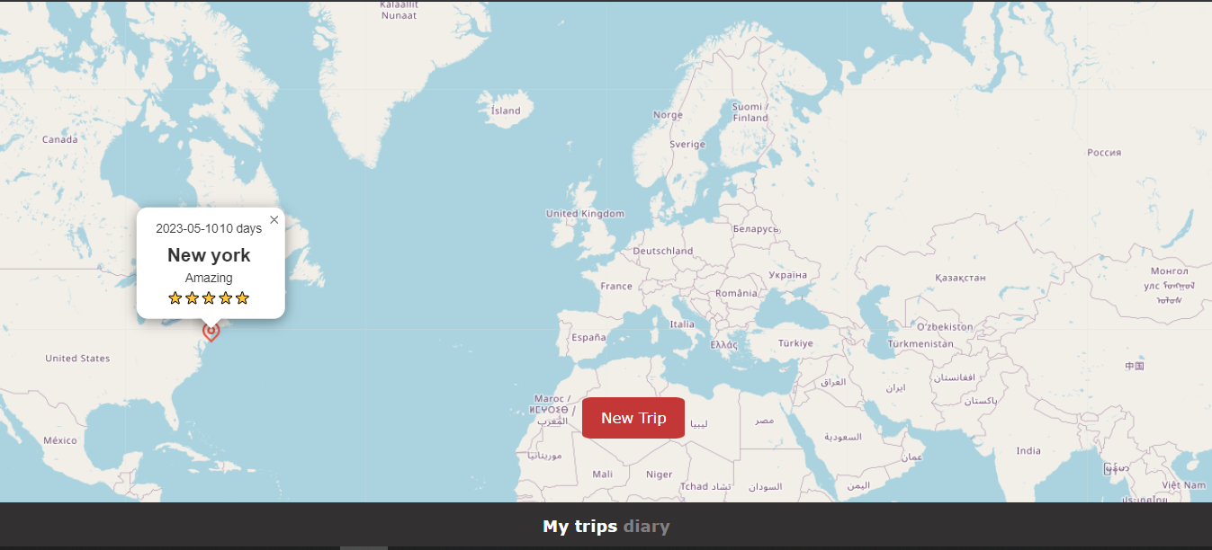 trips diary